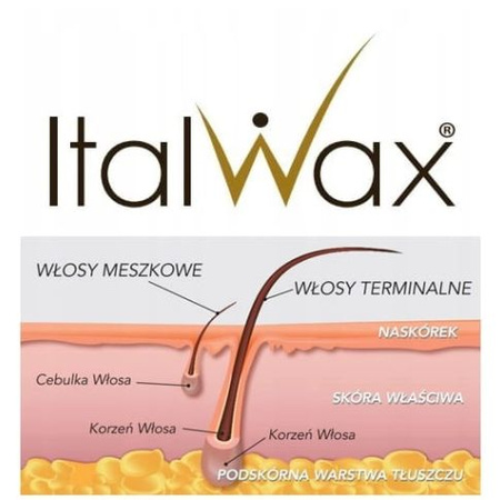 ItalWax Wosk Twardy w Granulkach Do Depilacji Bezpaskowej Azulenowy 500 g
