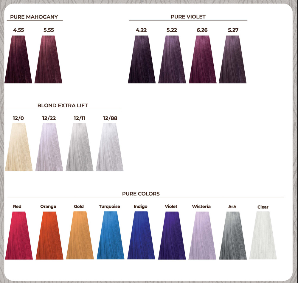 Echosline Echos Color - Color Chart Paleta Kolorów 104 Odcieni