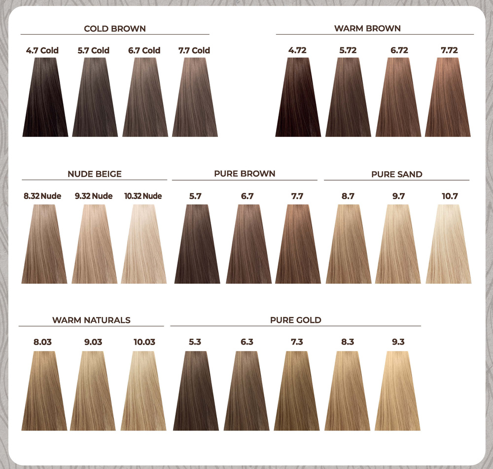 Echosline Echos Color - Color Chart Paleta Kolorów 104 Odcieni